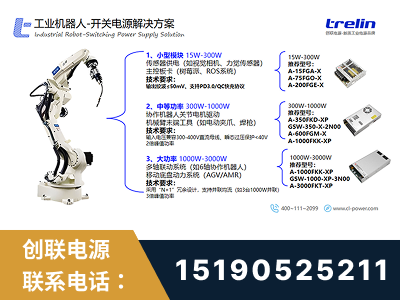 佳木斯-工业机器人-开关电源解决方案