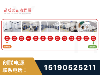 佳木斯-全流程品质验证体系完善